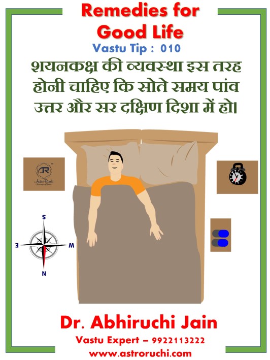 Vastu tips