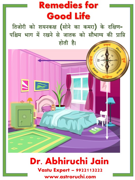 Vastu tips